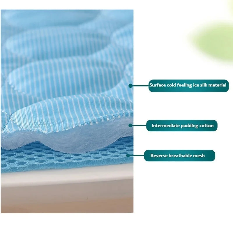 Tapis rafraîchissant pour chien et chat - Matelas fraîcheur été