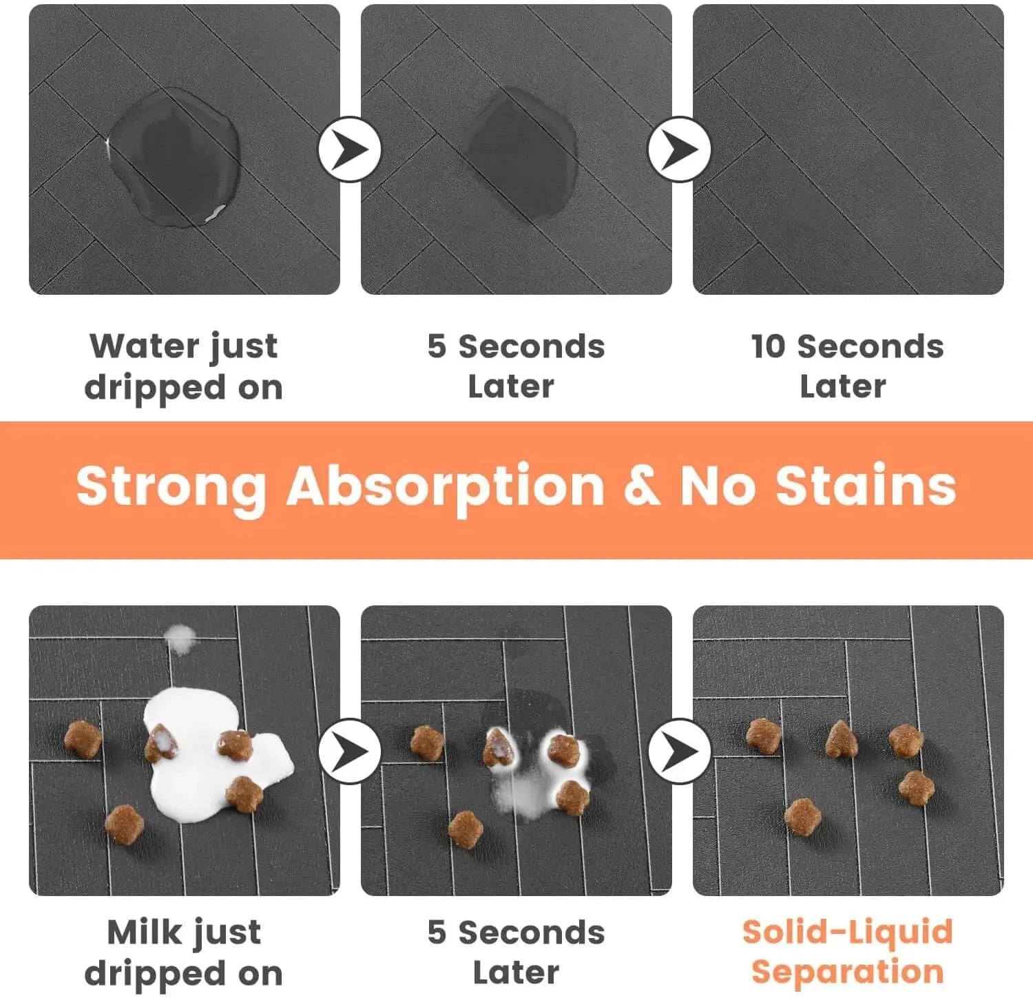 Tapis anti-dégât pour gamelle chat et chien - Silicone imperméable